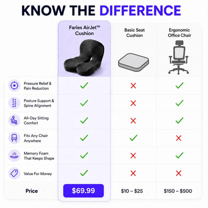 Faries AirSeat™ Comfort Cushion